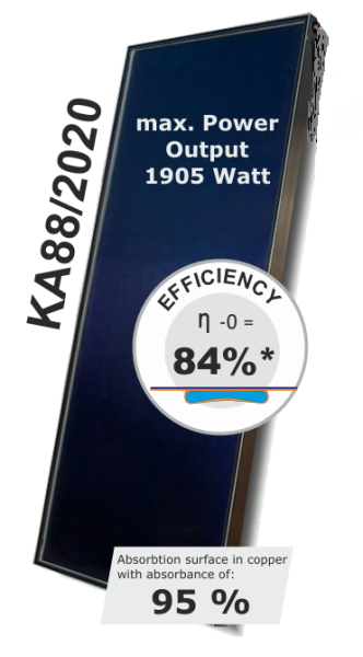 2,5m2-napkollektor-1757595308