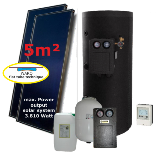 2x2,5-m2-napkollektor-puffertartályal-és-kiegészítőkkel-1757132441