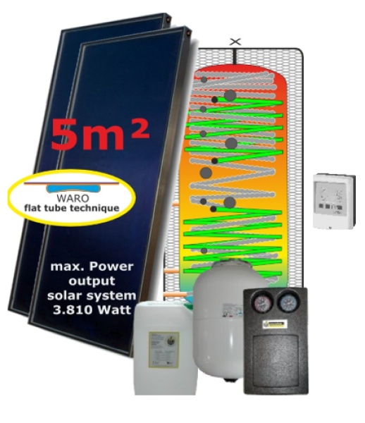 kombinalt-1757083355
