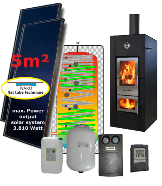 napkollektor-5m2-kombinált-tartallyal-kandallóval-1757131635