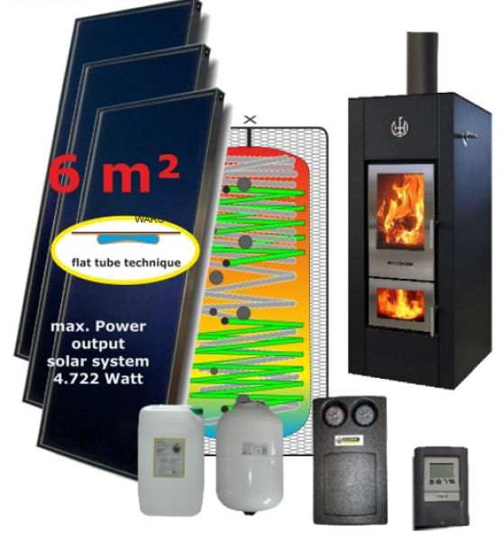 napkollektor-6m2-kombinált-tartallyal-kandalloval-1757128060