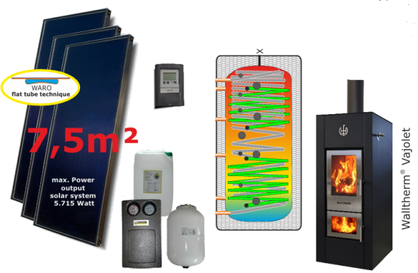 napkollektor-7,5m2-kombinált-tartallyal-kandallóval-1757172990